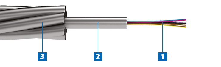 5 Optical Ground Wire High Strength 1.jpg