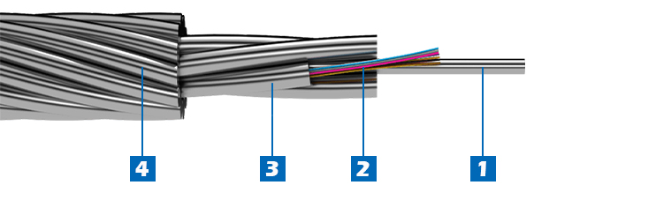 4 Optical Ground Wire Layer Stranded 1.jpg