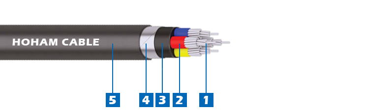 3 0.6-1V Al-XLPE-STA-PVC 1.jpg