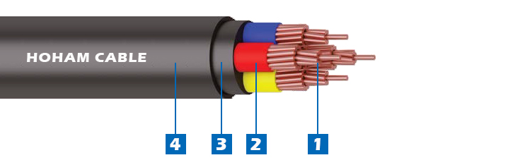 5 0.6-1V Cu-PVC-PVC 1.jpg