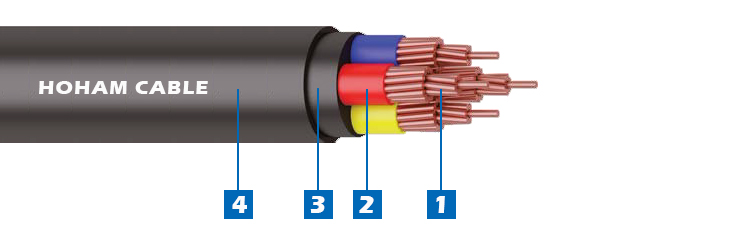 6 0.6-1V CU-XLPE-PVC 1.jpg