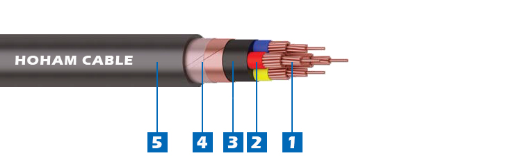 7 0.6-1V Cu-XLPE-CTS-PVC 1.jpg