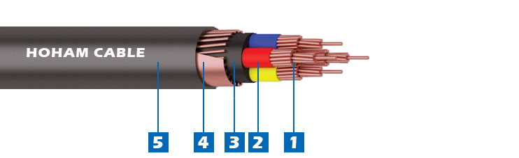 8 0.6-1V Cu-XLPE-CWS-PVC 1.jpg