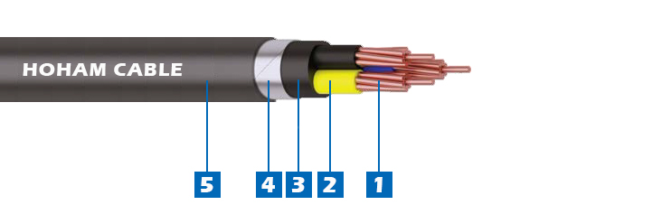 9 0.6-1V CU-XLPE-STA-PVC 1.jpg