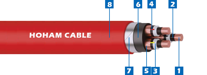 11 MV Cu-XLPE-CTS-STA-PVC 1.jpg