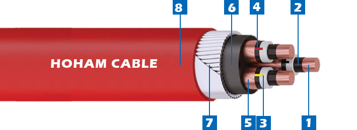 12 MV Cu-XLPE-CTS-SWA-PVC 1.jpg