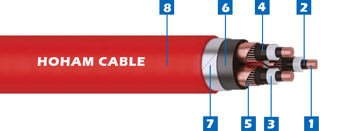 13 MV Cu-XLPE-CWS-STA-PVC 1.jpg