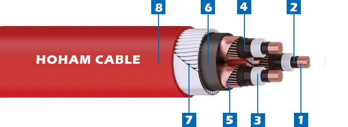 14 MV Cu-XLPE-CWS-SWA-PVC 1.jpg