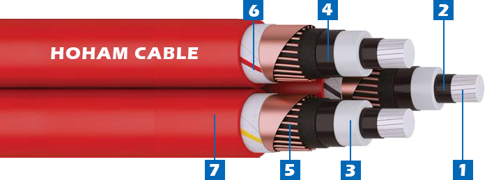 15 MV Al-XLPE-CWS-PVC 3Cores Twisted 1.jpg