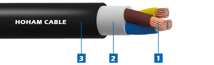 15 NSHOU RUBBER MINING CABLE 1.jpg